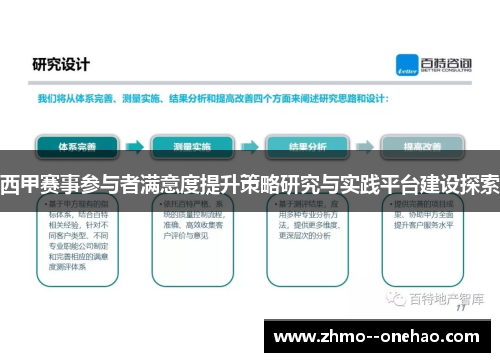 西甲赛事参与者满意度提升策略研究与实践平台建设探索 西甲赛事参与者满意度提升策略研究与实践平台建设探索