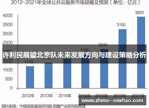 许利民展望北京队未来发展方向与建设策略分析 许利民展望北京队未来发展方向与建设策略分析