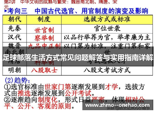 足球部落生活方式常见问题解答与实用指南详解