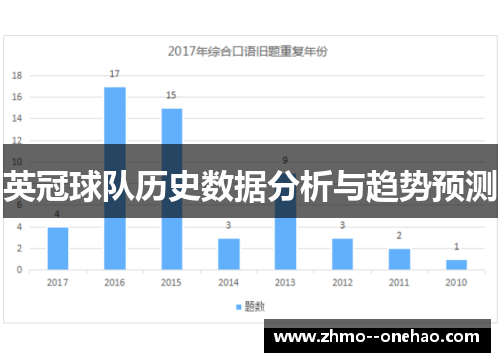 英冠球队历史数据分析与趋势预测