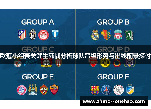 欧冠小组赛关键生死战分析球队晋级形势与出线前景探讨