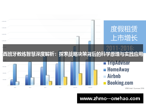 西班牙教练智慧深度解析：探索战略决策背后的科学原理与实践应用