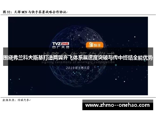 围绕弗兰科夫斯基打造两翼齐飞体系展速度突破与传中终结全能优势