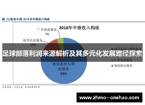 足球部落利润来源解析及其多元化发展路径探索
