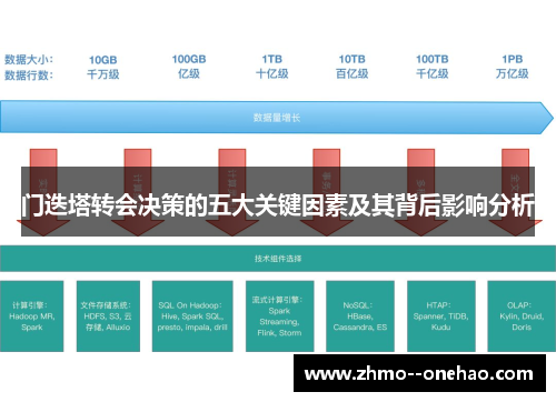 门迭塔转会决策的五大关键因素及其背后影响分析
