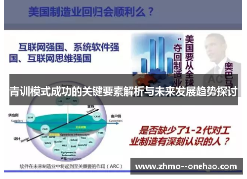 青训模式成功的关键要素解析与未来发展趋势探讨 青训模式成功的关键要素解析与未来发展趋势探讨
