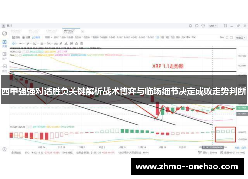 西甲强强对话胜负关键解析战术博弈与临场细节决定成败走势判断 西甲强强对话胜负关键解析战术博弈与临场细节决定成败走势判断